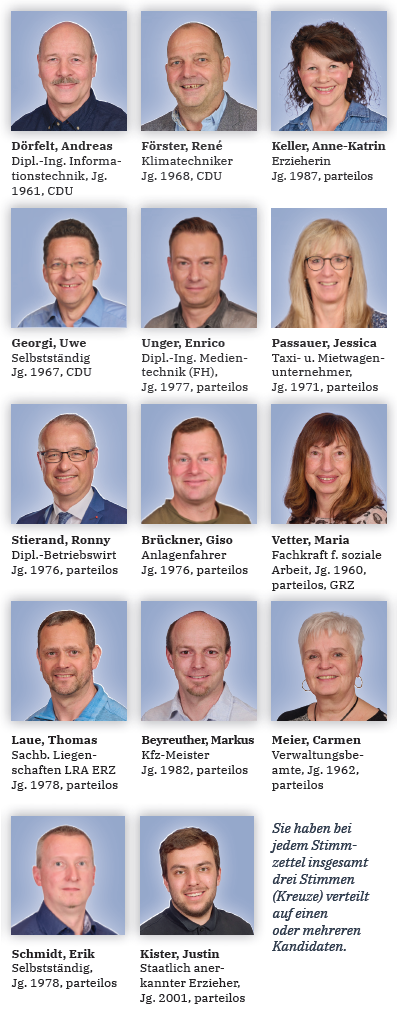 Kommunalwahlen 09.06.2024 Gemeinderat Zschorlau Kommunalwahlen 09.06.2024 Gemeinderat Zschorlau